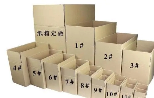 你(nǐ)知道紙箱(xiāng)行業(yè)未來(lái)發展趨勢(shì)嗎？